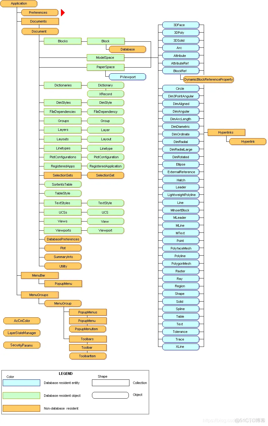 java识别dat Java识别cad图纸_java识别dat_04